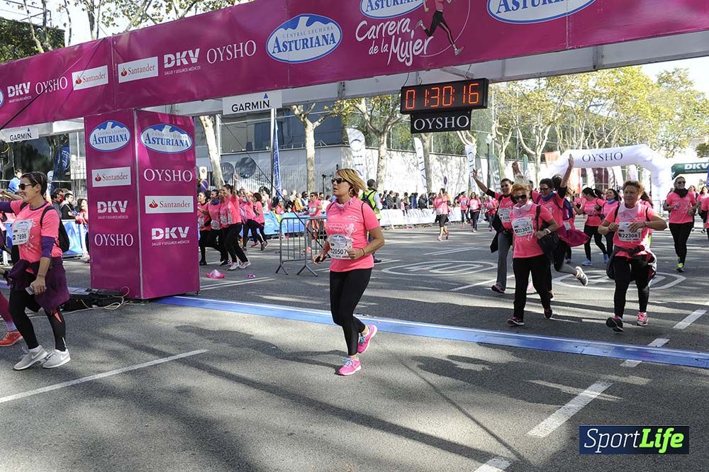 Carrera de la Mujer Barcelona desde 1h 29 min hasta 1h 33 min