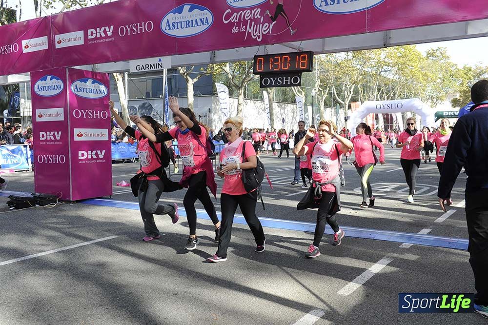 Carrera de la Mujer Barcelona desde 1h 29 min hasta 1h 33 min