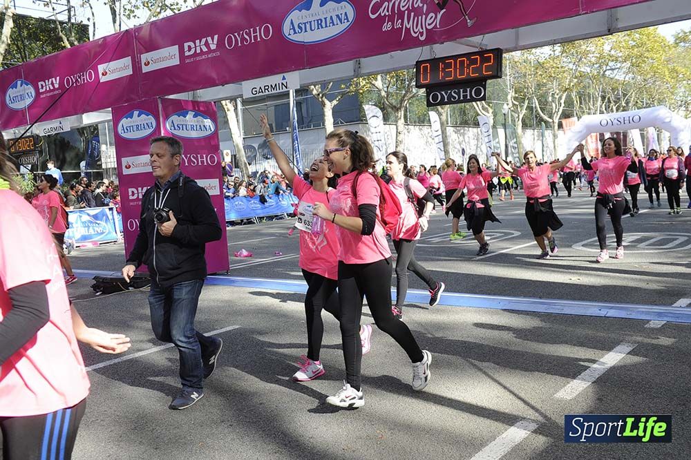 Carrera de la Mujer Barcelona desde 1h 29 min hasta 1h 33 min
