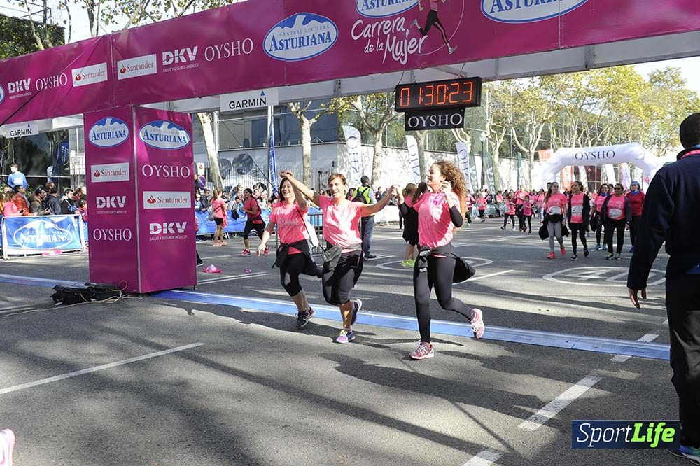 Carrera de la Mujer Barcelona desde 1h 29 min hasta 1h 33 min