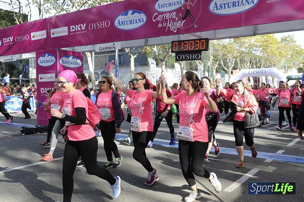 Carrera de la Mujer Barcelona desde 1h 29 min hasta 1h 33 min