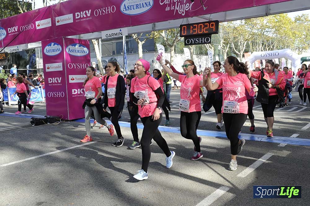 Carrera de la Mujer Barcelona desde 1h 29 min hasta 1h 33 min