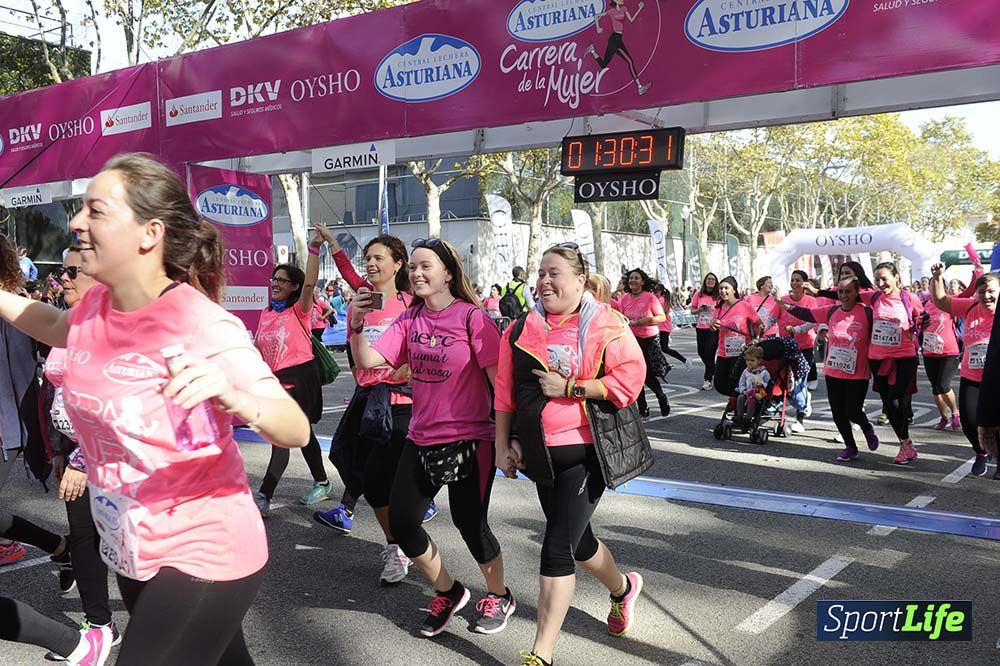 Carrera de la Mujer Barcelona desde 1h 29 min hasta 1h 33 min