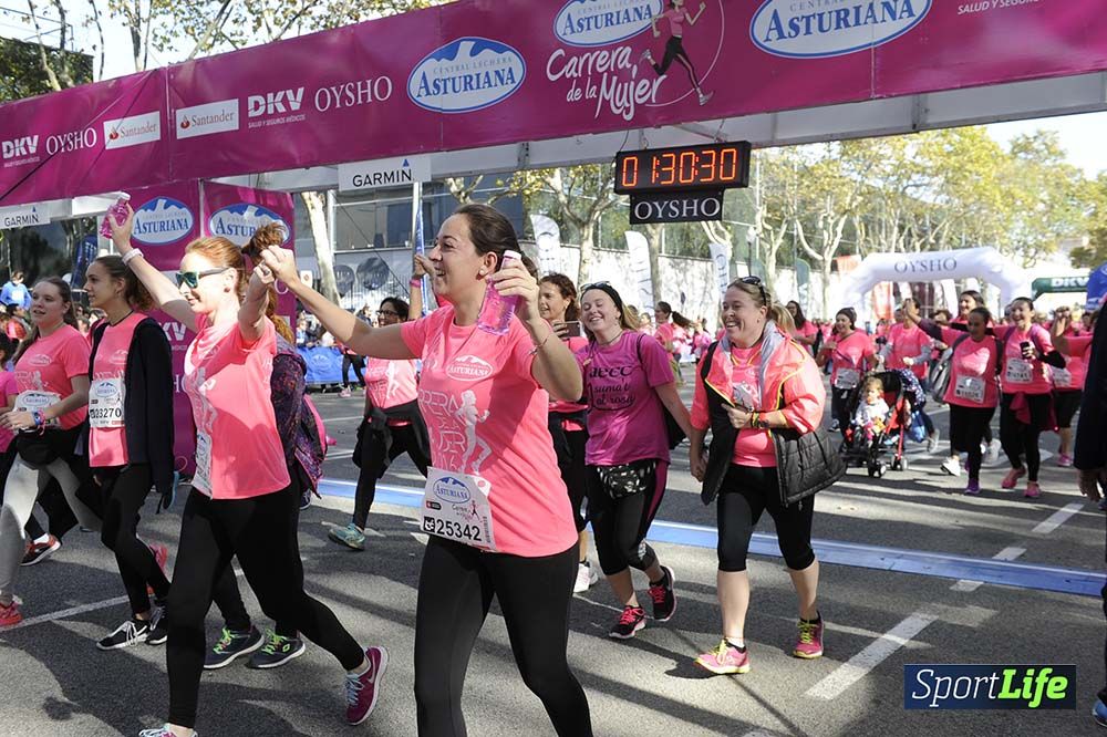Carrera de la Mujer Barcelona desde 1h 29 min hasta 1h 33 min