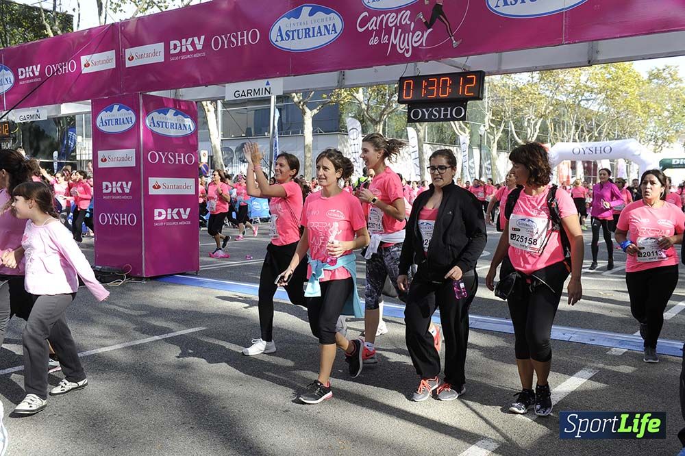 Carrera de la Mujer Barcelona desde 1h 29 min hasta 1h 33 min