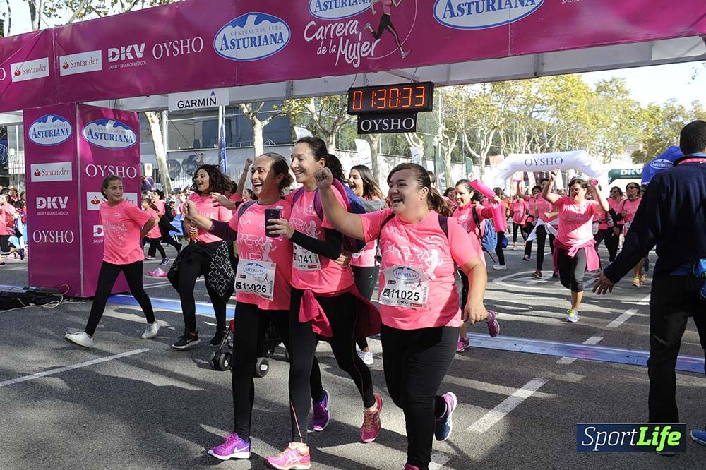 Carrera de la Mujer Barcelona desde 1h 29 min hasta 1h 33 min