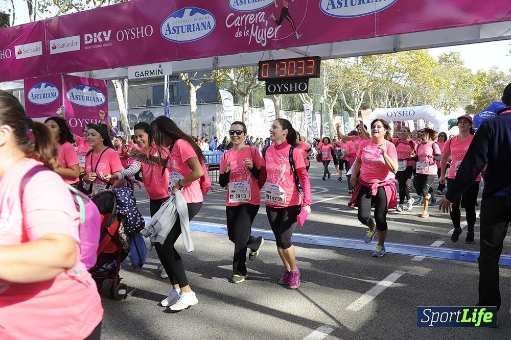 Carrera de la Mujer Barcelona desde 1h 29 min hasta 1h 33 min