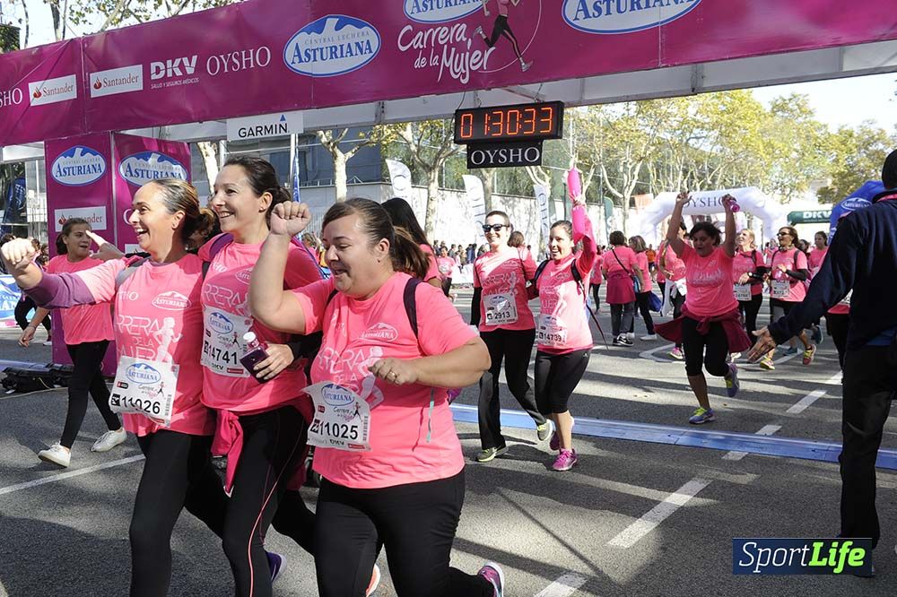 Carrera de la Mujer Barcelona desde 1h 29 min hasta 1h 33 min
