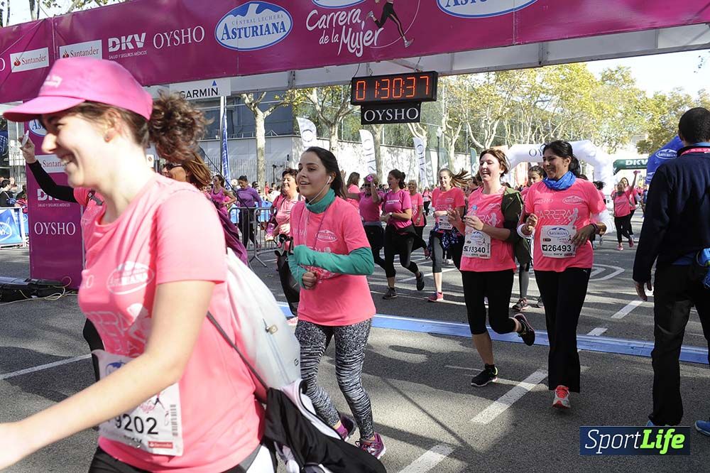Carrera de la Mujer Barcelona desde 1h 29 min hasta 1h 33 min