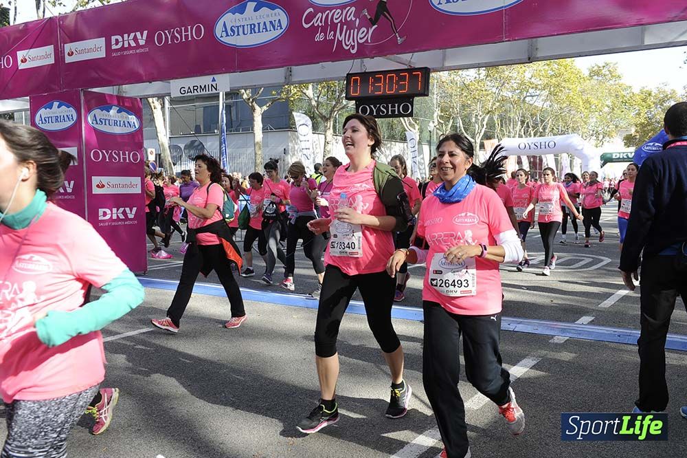 Carrera de la Mujer Barcelona desde 1h 29 min hasta 1h 33 min