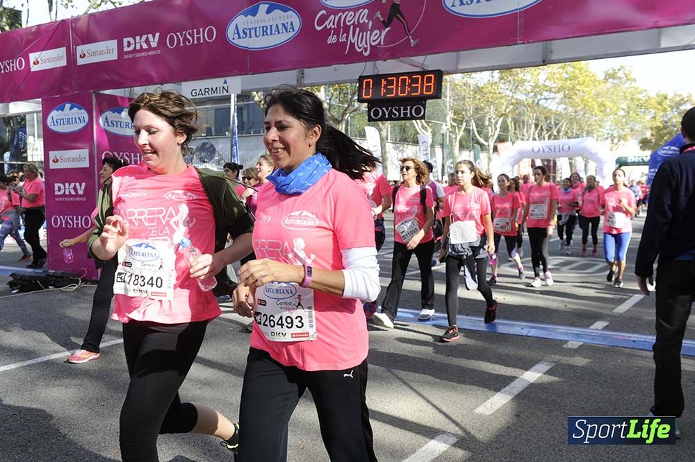 Carrera de la Mujer Barcelona desde 1h 29 min hasta 1h 33 min