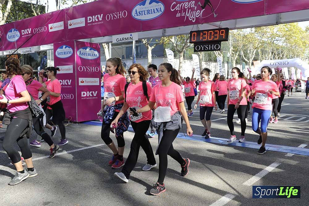 Carrera de la Mujer Barcelona desde 1h 29 min hasta 1h 33 min