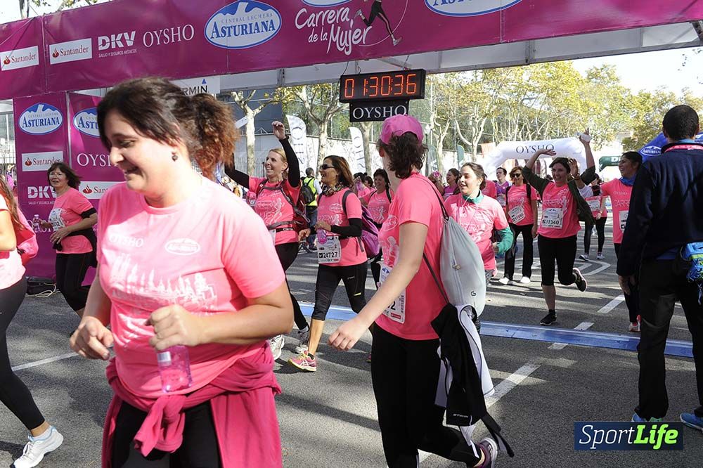 Carrera de la Mujer Barcelona desde 1h 29 min hasta 1h 33 min