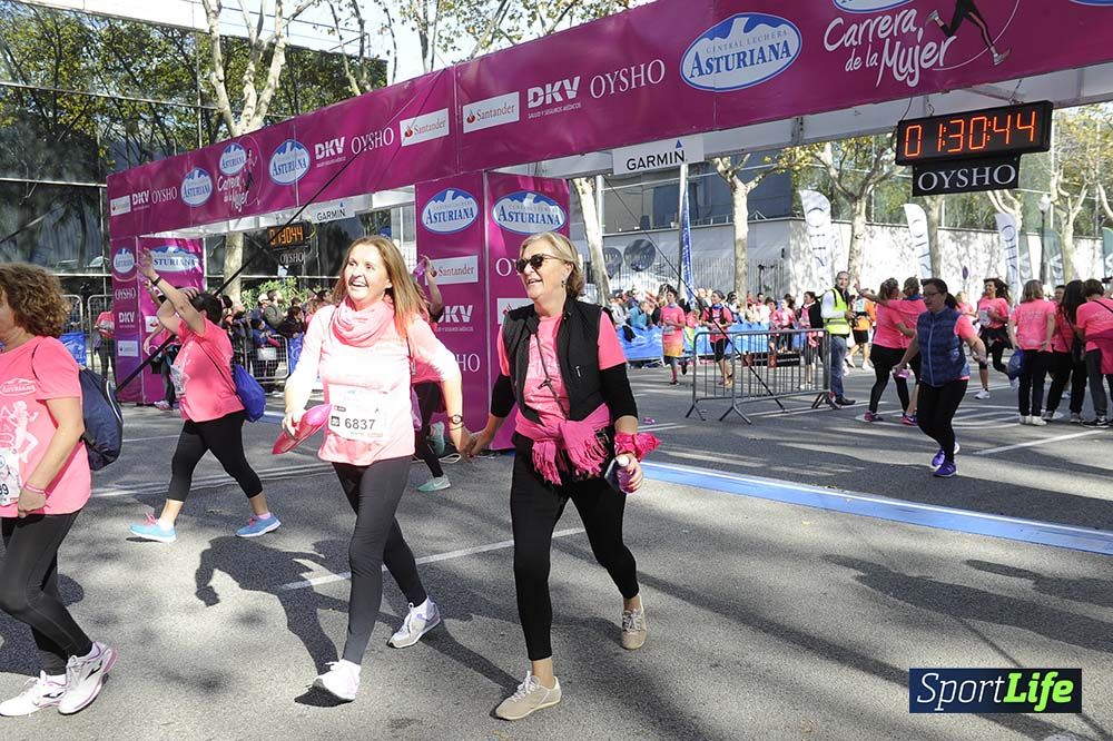 Carrera de la Mujer Barcelona desde 1h 29 min hasta 1h 33 min