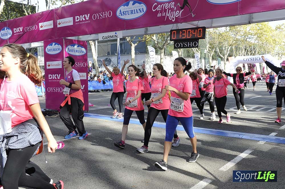 Carrera de la Mujer Barcelona desde 1h 29 min hasta 1h 33 min