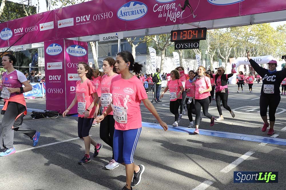 Carrera de la Mujer Barcelona desde 1h 29 min hasta 1h 33 min