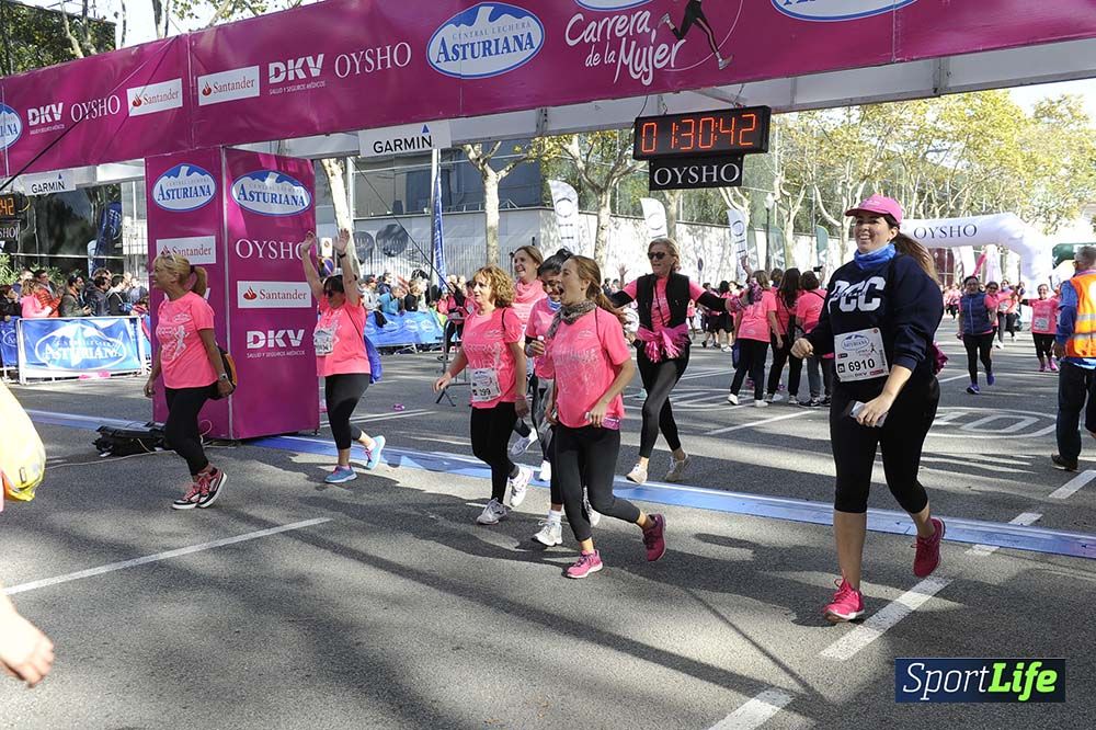 Carrera de la Mujer Barcelona desde 1h 29 min hasta 1h 33 min