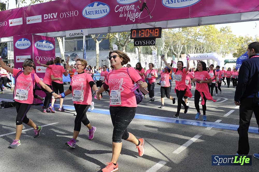 Carrera de la Mujer Barcelona desde 1h 29 min hasta 1h 33 min