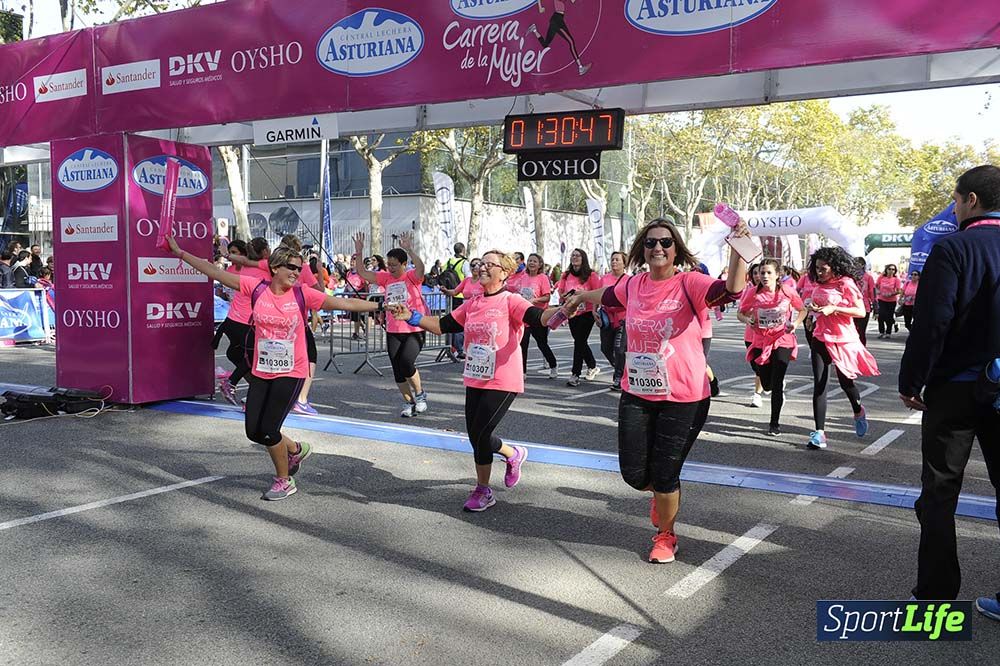 Carrera de la Mujer Barcelona desde 1h 29 min hasta 1h 33 min