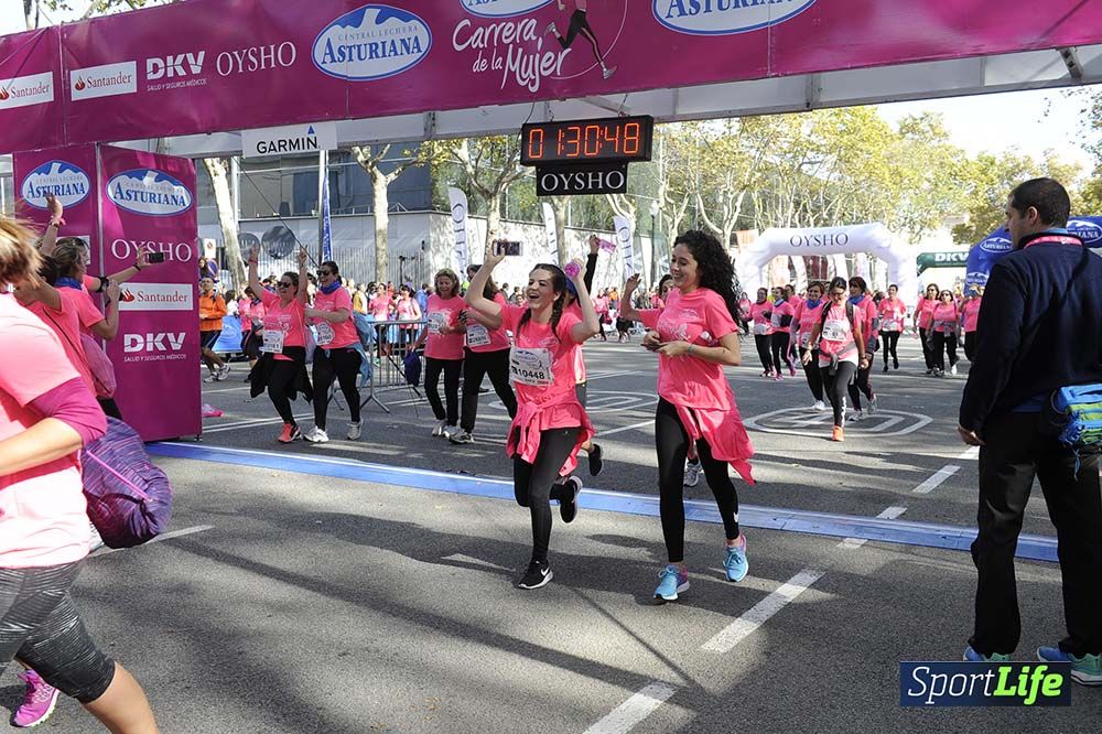 Carrera de la Mujer Barcelona desde 1h 29 min hasta 1h 33 min