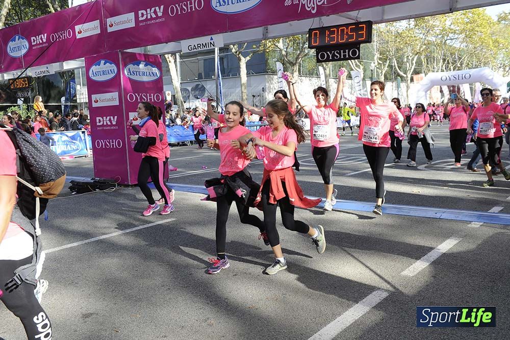 Carrera de la Mujer Barcelona desde 1h 29 min hasta 1h 33 min