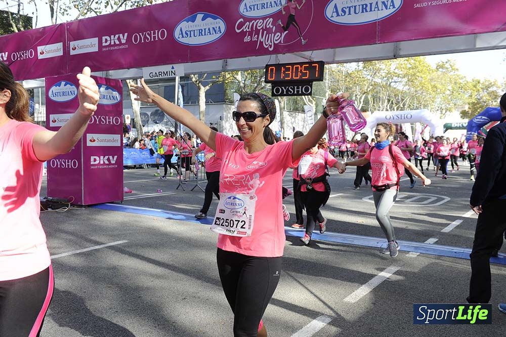 Carrera de la Mujer Barcelona desde 1h 29 min hasta 1h 33 min