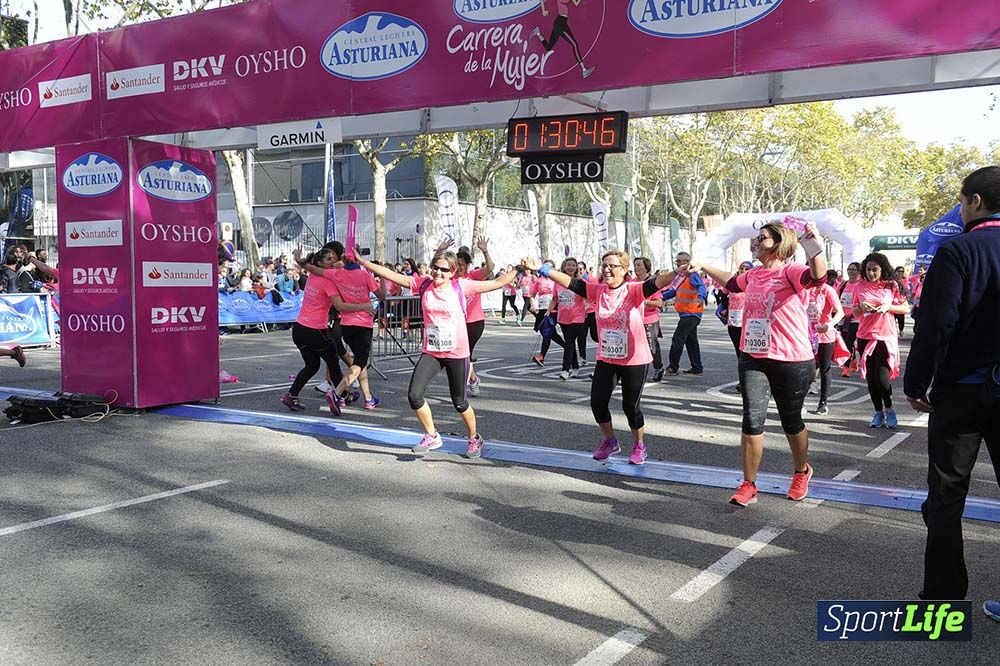 Carrera de la Mujer Barcelona desde 1h 29 min hasta 1h 33 min