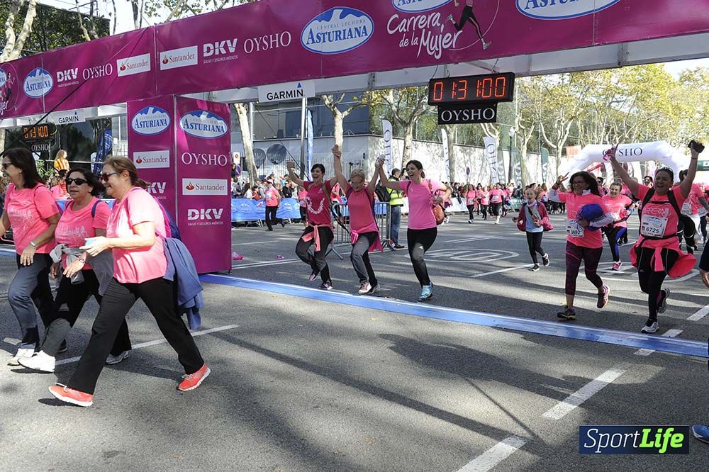 Carrera de la Mujer Barcelona desde 1h 29 min hasta 1h 33 min
