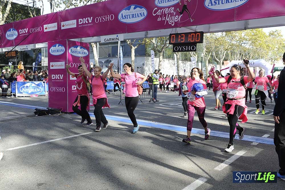 Carrera de la Mujer Barcelona desde 1h 29 min hasta 1h 33 min