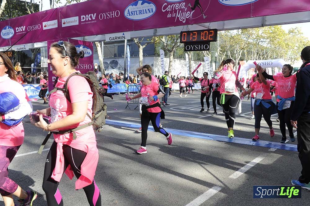 Carrera de la Mujer Barcelona desde 1h 29 min hasta 1h 33 min