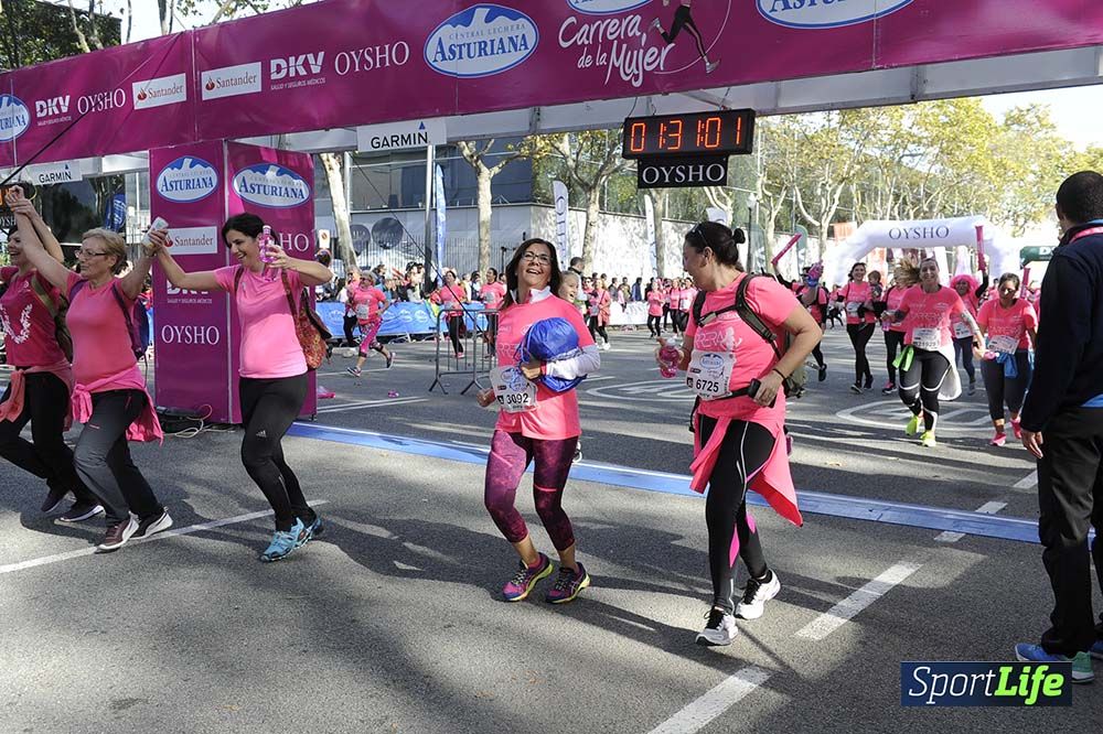 Carrera de la Mujer Barcelona desde 1h 29 min hasta 1h 33 min
