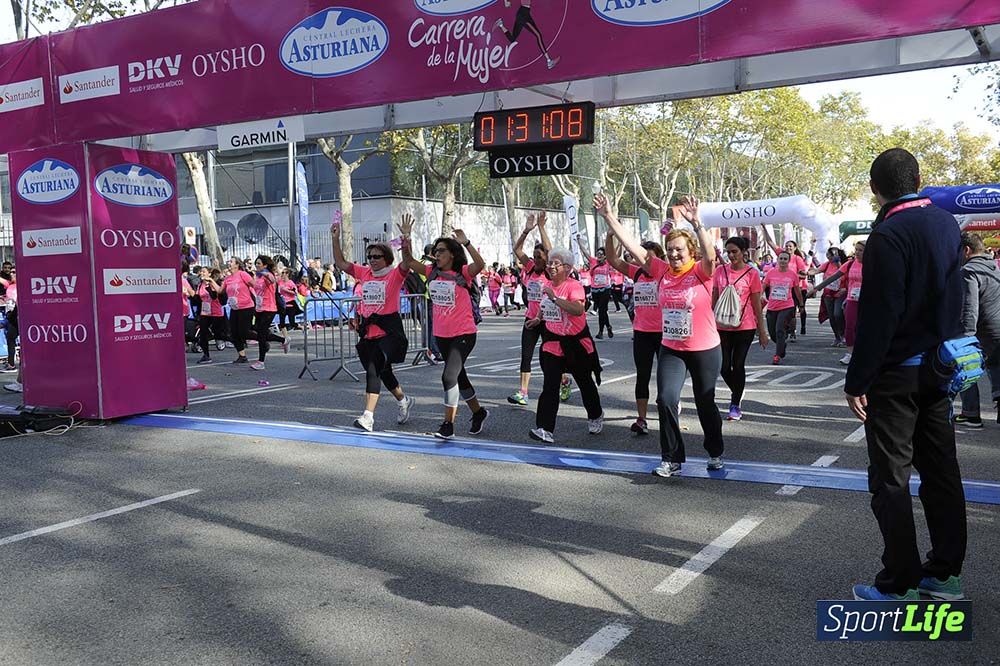 Carrera de la Mujer Barcelona desde 1h 29 min hasta 1h 33 min