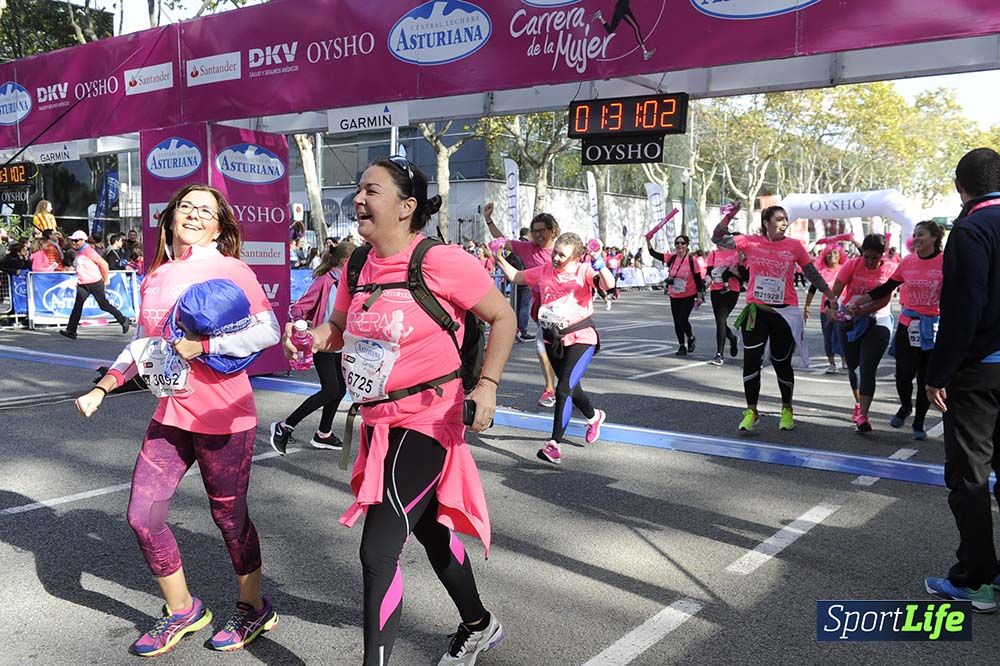 Carrera de la Mujer Barcelona desde 1h 29 min hasta 1h 33 min
