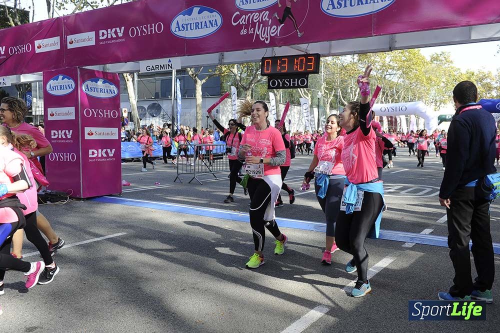 Carrera de la Mujer Barcelona desde 1h 29 min hasta 1h 33 min