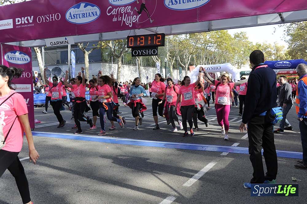 Carrera de la Mujer Barcelona desde 1h 29 min hasta 1h 33 min