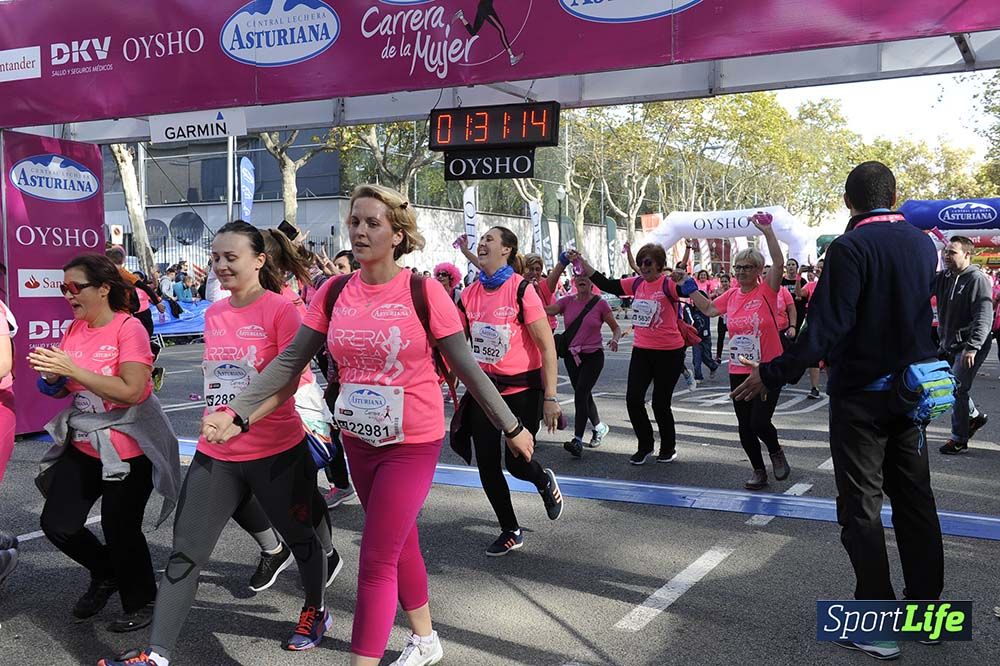 Carrera de la Mujer Barcelona desde 1h 29 min hasta 1h 33 min