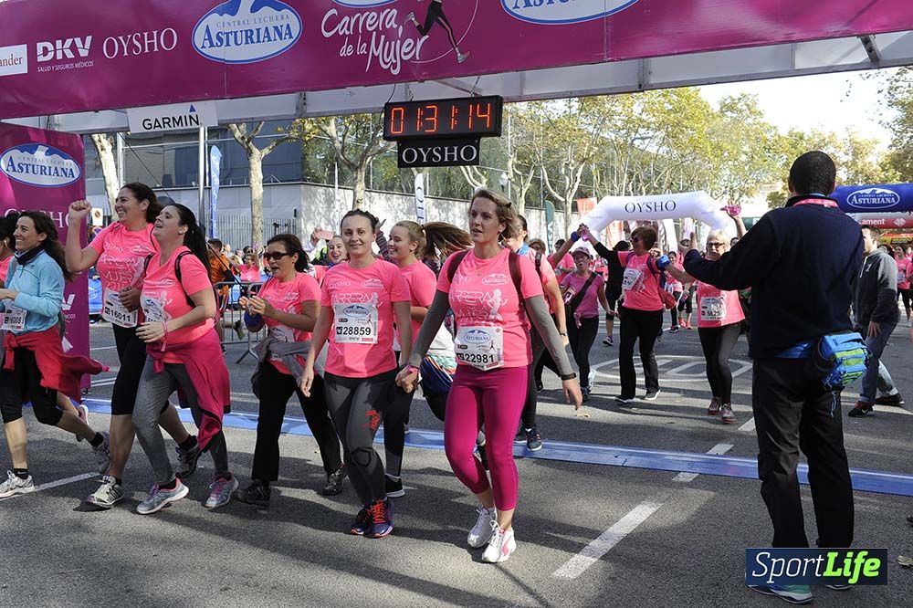 Carrera de la Mujer Barcelona desde 1h 29 min hasta 1h 33 min