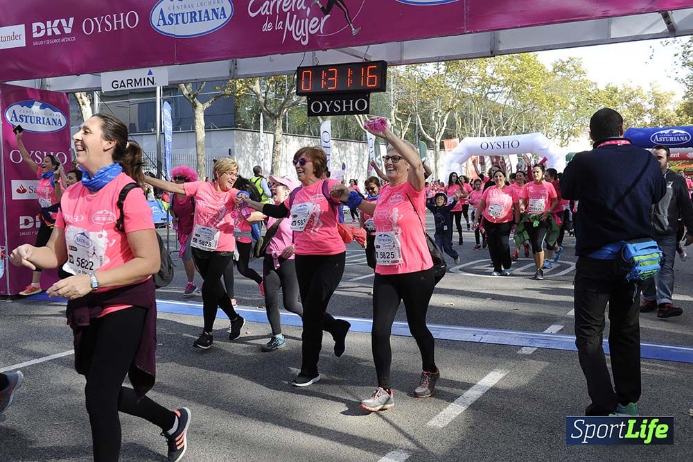 Carrera de la Mujer Barcelona desde 1h 29 min hasta 1h 33 min