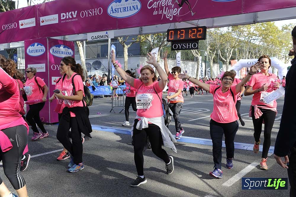 Carrera de la Mujer Barcelona desde 1h 29 min hasta 1h 33 min