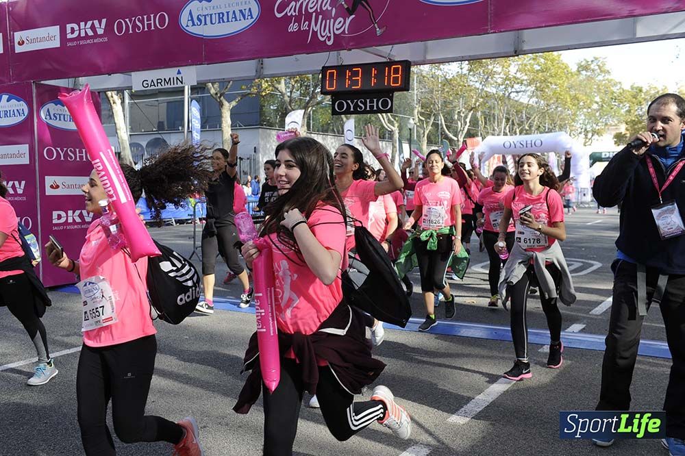 Carrera de la Mujer Barcelona desde 1h 29 min hasta 1h 33 min