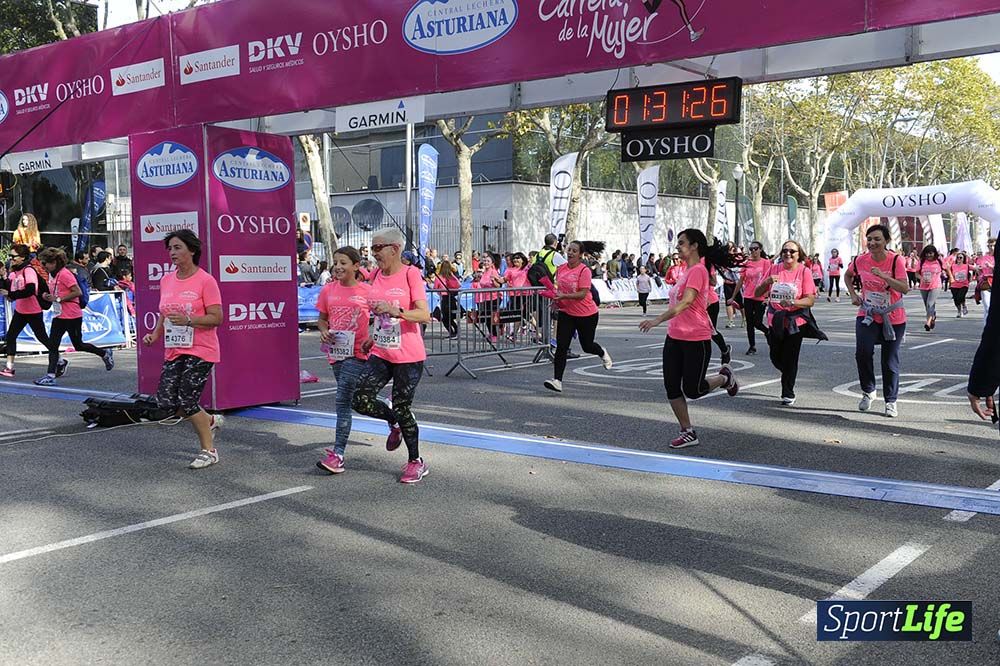 Carrera de la Mujer Barcelona desde 1h 29 min hasta 1h 33 min