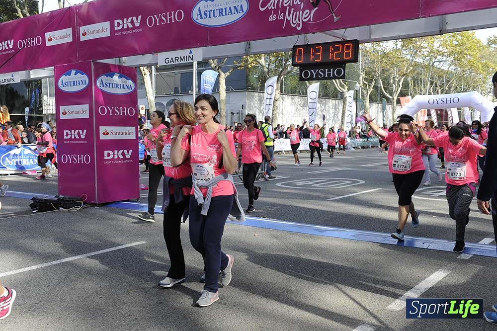 Carrera de la Mujer Barcelona desde 1h 29 min hasta 1h 33 min