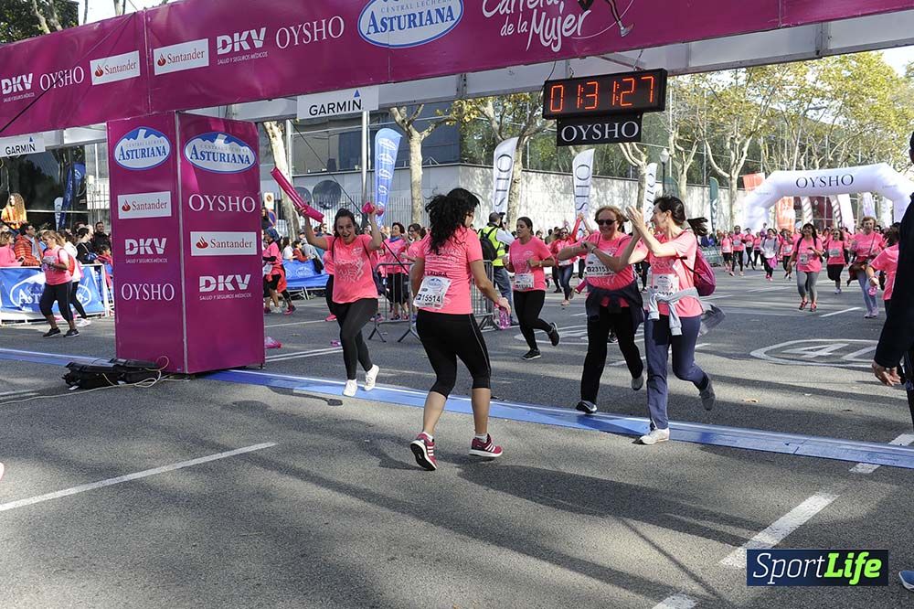 Carrera de la Mujer Barcelona desde 1h 29 min hasta 1h 33 min