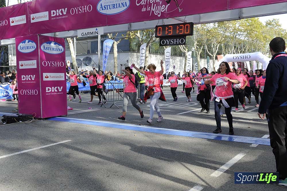 Carrera de la Mujer Barcelona desde 1h 29 min hasta 1h 33 min