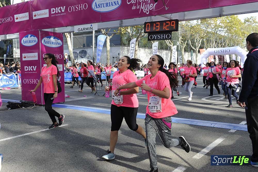 Carrera de la Mujer Barcelona desde 1h 29 min hasta 1h 33 min