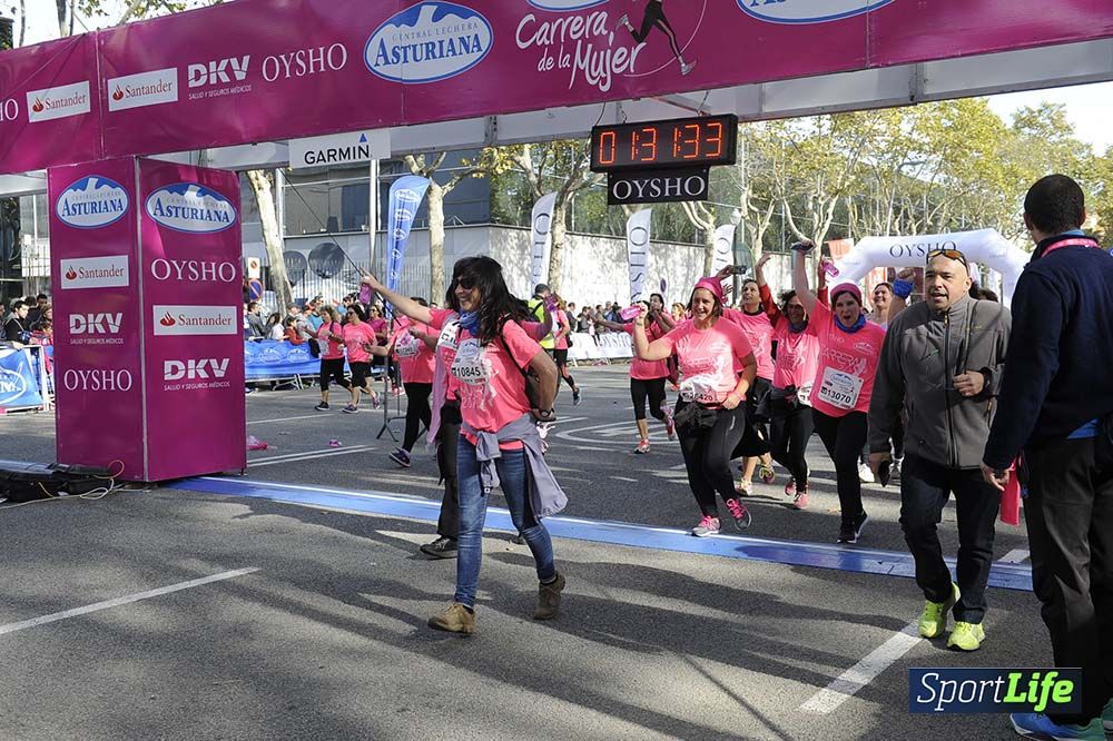 Carrera de la Mujer Barcelona desde 1h 29 min hasta 1h 33 min