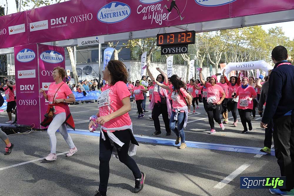 Carrera de la Mujer Barcelona desde 1h 29 min hasta 1h 33 min