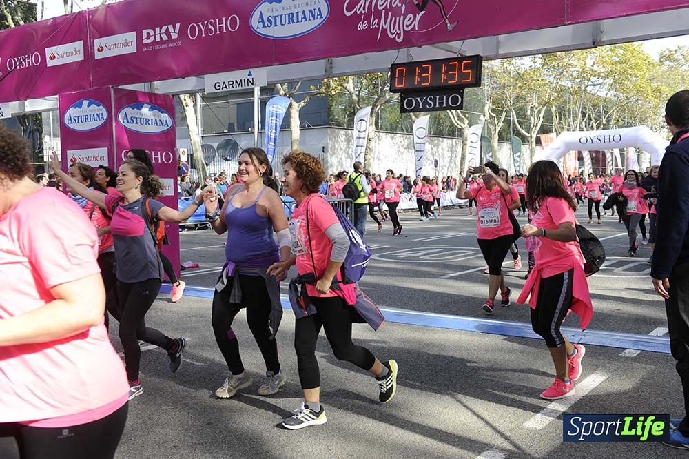 Carrera de la Mujer Barcelona desde 1h 29 min hasta 1h 33 min