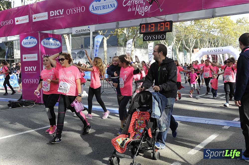 Carrera de la Mujer Barcelona desde 1h 29 min hasta 1h 33 min