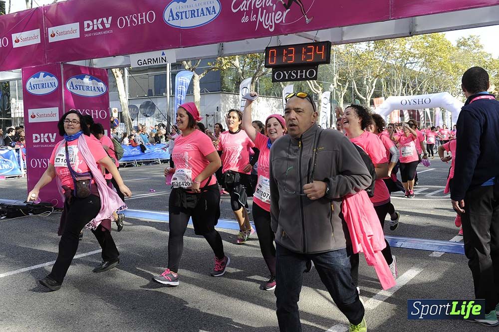 Carrera de la Mujer Barcelona desde 1h 29 min hasta 1h 33 min